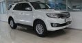 2015 Toyota Fortuner 3.0 D-4D 4X4 A/T