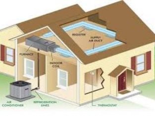 ARC Refrigeration and Air conditioning Brakpan 0783505454