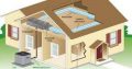 ARC Refrigeration and Air conditioning Kempton park 0783505454