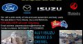 4JJ1 ISUZU KB300 2.5 DIESEL ENGINE FOR SALE