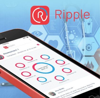 How Much Does It Cost to Develop an App Justdial