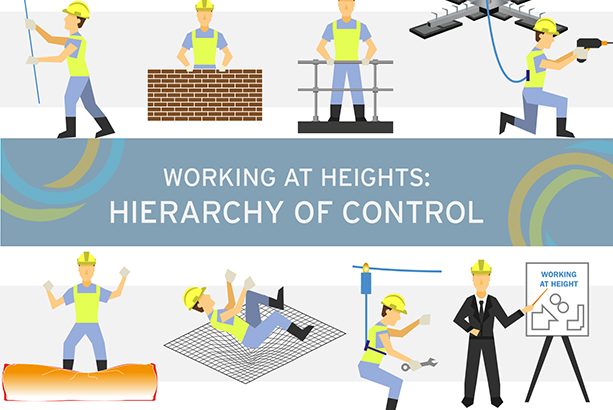 WORKING ON HEIGHT SAFETY TRAINING COURSE