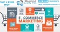 eCommerce Website Design & Development in Pretoria