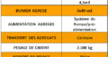 STATIONNAIRE 160 m3 NOUVELLE SYSTEME D’INSTALLATIO