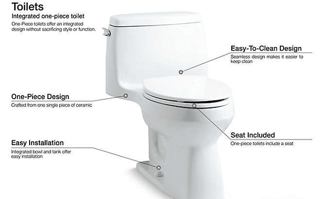 Best Kohler Toilet Seats