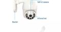 CCTV and access control kits