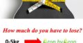 Do you want to feel better about yourself?