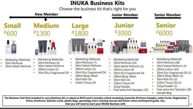 Inuka Perfumes and luxury cosmetics