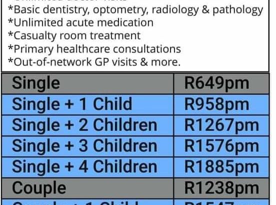 Medical cover