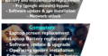 Cellphones and Computer Repair