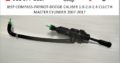 NEW!!! CALIBER/COMPASS/PATRIOT CLUTCH MASTER CYLINDER 2007-2017