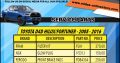 Toyota D4D Hilux/Fortuner – 2005 – 2016 Service Parts!