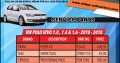 VW Polo Vivo 1.0, 1.4 & 1.6 -2010 – 2018 Service Parts!