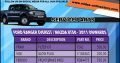 Ford Ranger Everest / Mazda BT50 – 2011 onwards Service Parts!