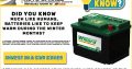 Get your Car Covers at Kliprivier AUTO Spares at the BEST PRICE!