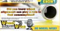 Come down to Wheel Wise Kliprivier at Kliprivier AUTO Spares!