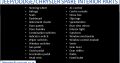 Jeep/Dodge/Chrysler new and used interior spares for sale