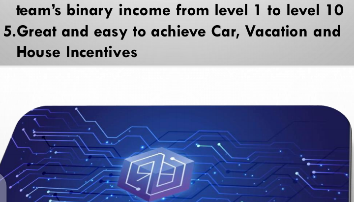 Revoobit International Company