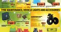Spring Sale Witbank Midas 20 September – 10 October