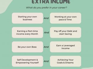Generate your own extra part time income