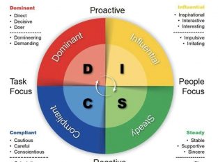 Skills Enhancement