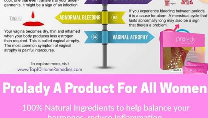 POWER LIFE PRODUCTS