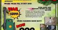 Ryobi 1200W High-Pressure Washer 100 Bar