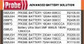 TRUCKING GOOD PRICES on Probe Batteries at Witbank Midas!