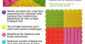 Sensory Silly Mats (Poppit Mats/Pop It Mats/Poppet Mat/Texture Ma