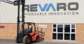 REVARO ALL TERRAIN FORKLIFTS