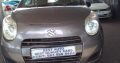 2014 Suzuki Alto 1.0 Engine Capacity with Manuel Transmission, C
