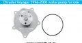 Chrysler Voyager 1996-2001 water pump for sale