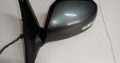 Suzuki Kizashi used door mirror and spare parts for sale