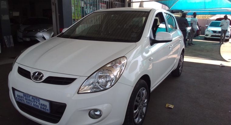 2012 Hyundai i20 1.6 Engine Capacity with Automatic Transmission,
