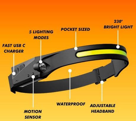 USB rechargeable Headlamp Pro for fishing, load shedding & more