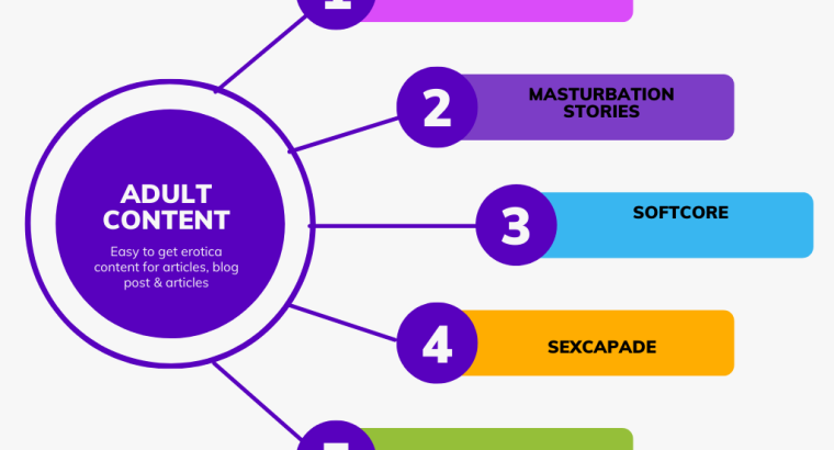 Adult content writing