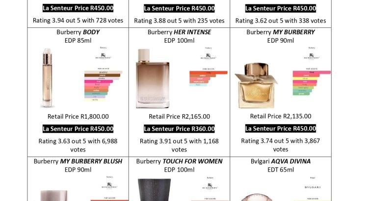 Designer perfumes – at a fraction of the cost!