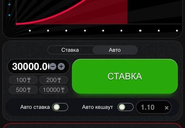 AVIATOR PREDICTOR