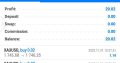 I offer free signals daily on my free channel and Education