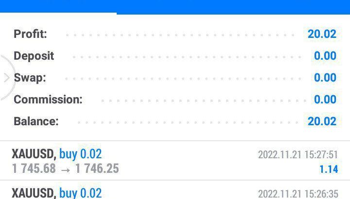 I offer free signals daily on my free channel and Education