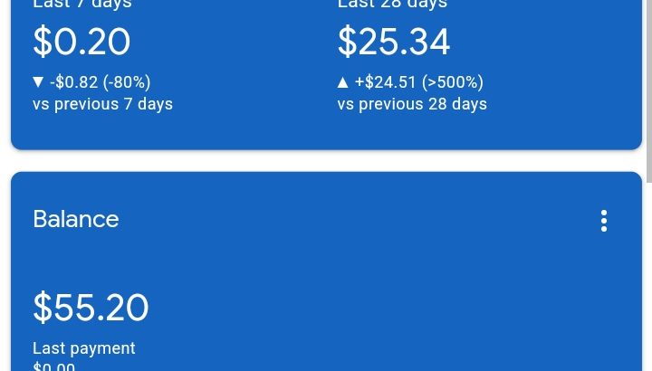 USA hosted Website with world visitors for sale