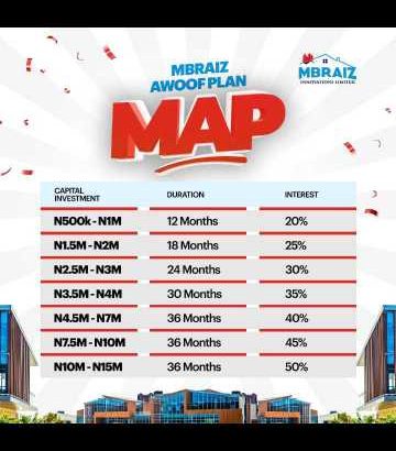 MBRAIZ innovations limited