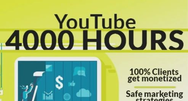 Organic Youtube Channel Monetization in 14 days or less