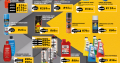 Summer Sale NOW ON at Hendrina Spares!