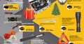 Summer Sale NOW ON at Mhluzi Spares!