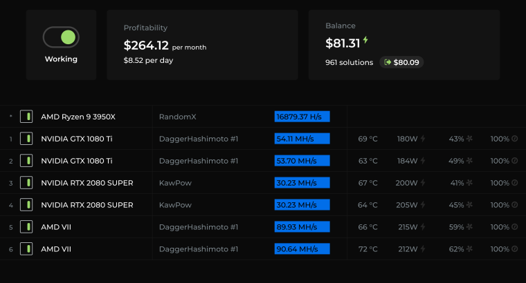 Best crypto miner