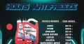 We sell Holts Antifreeze! Visit Wierdapark Midas today!