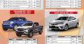 EASTER SAVINGS NOW ON at Midas Bela Bela!