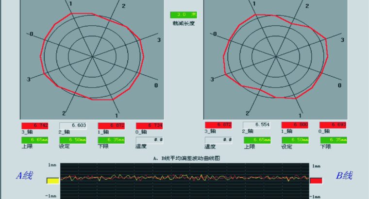 LDC-X200 Laser Wire Rod Bar Diameter Measuring System