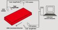 SCL-L102 High-Precision Billet (Cut-by-Weight) Cut-to-Length